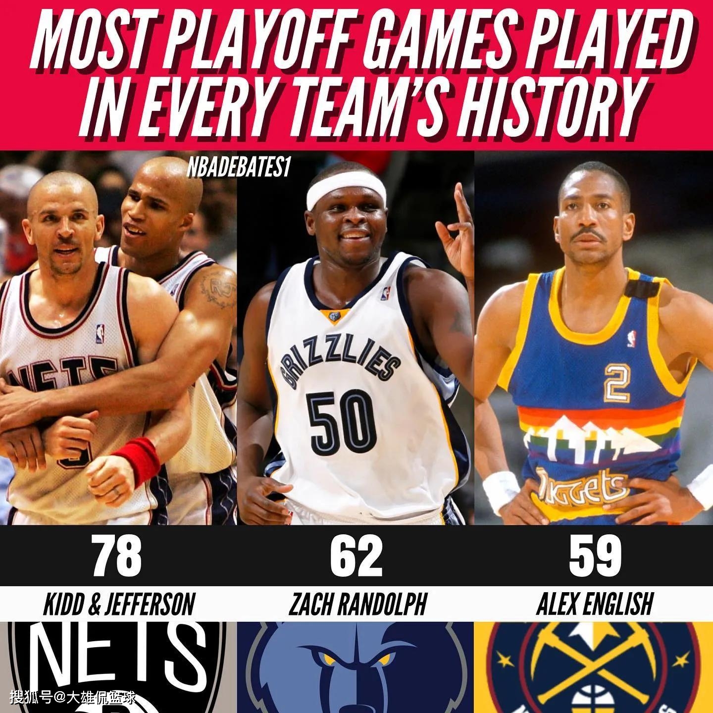 九游体育app-从转会期孟菲斯灰熊调整名单以备欧超杯到布鲁克林篮网今晨完成体检，转折点新疆广汇官宣签约的简单介绍