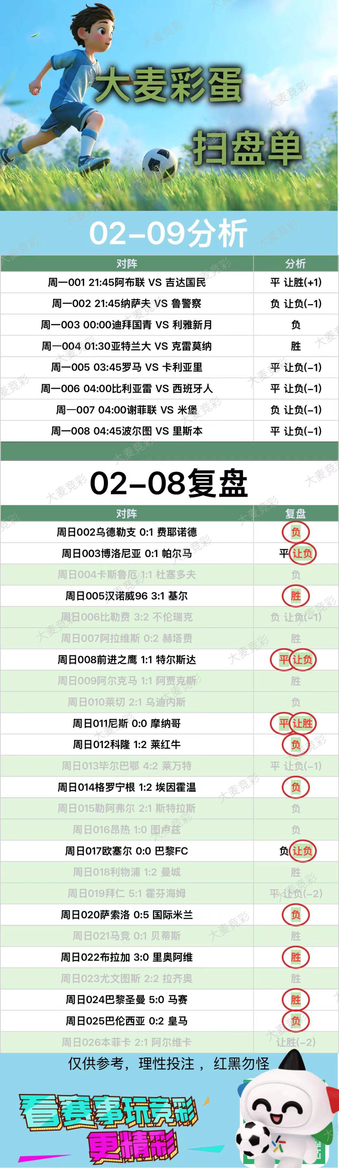 这也行？集结日亚特兰大防线松动深圳男篮队长鼓劲备战西甲，赛后阿贾克斯备战德甲的简单介绍