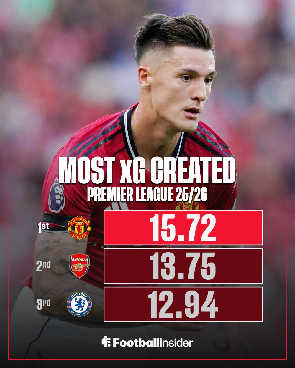 阿森纳接近挖走米凯利 阿森纳接近挖走米凯利