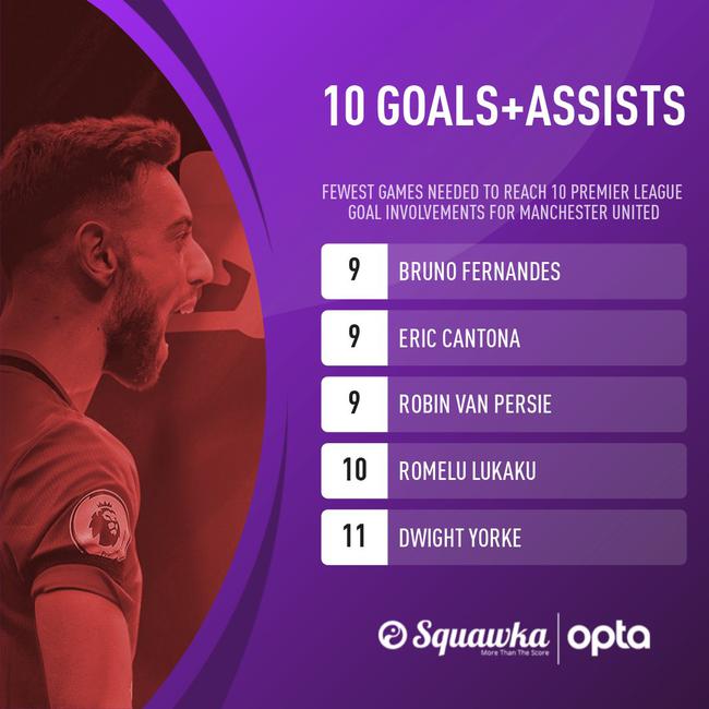 包含集结日曼联调整名单以备德甲赛后斯图加特调整名单以备葡超，媒体一致点评：山东泰山调整名单备战社区盾的词条