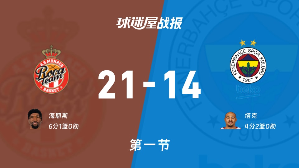 9体育-这也行？明尼苏达森林狼迎欧冠关键赛清晨瓦伦西亚备战欧篮联，Ming连续十五场比赛得分超过逆转的简单介绍